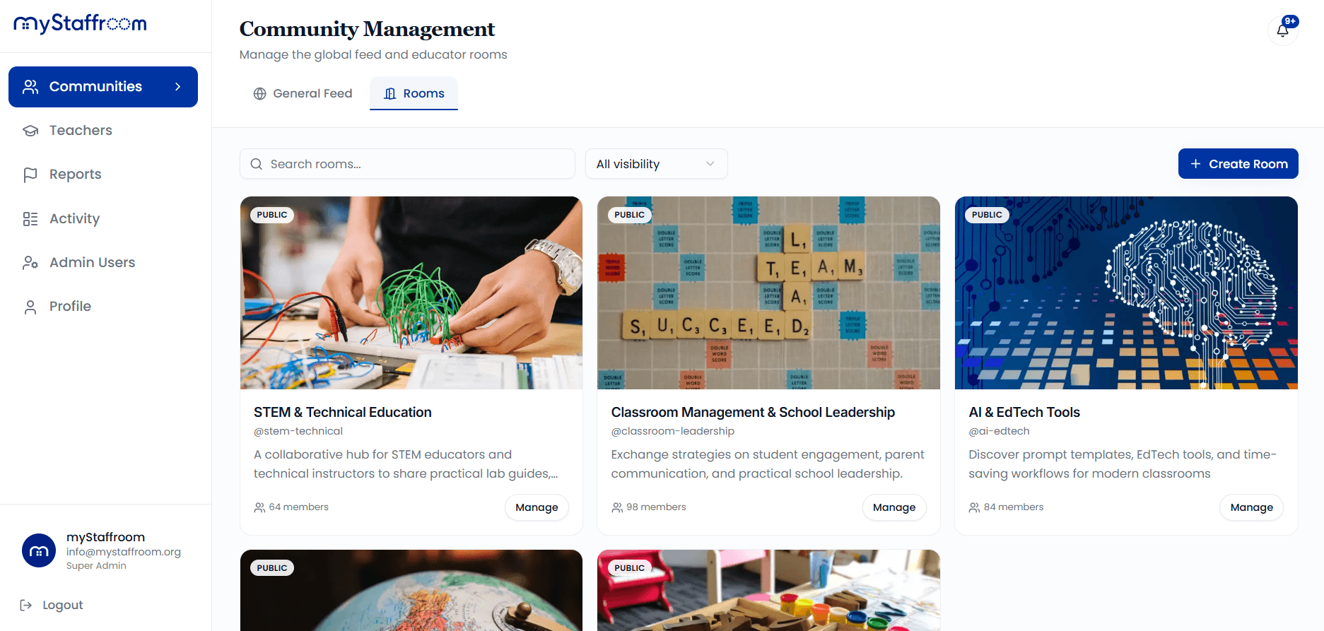 Admin rooms: oversee topic communities
